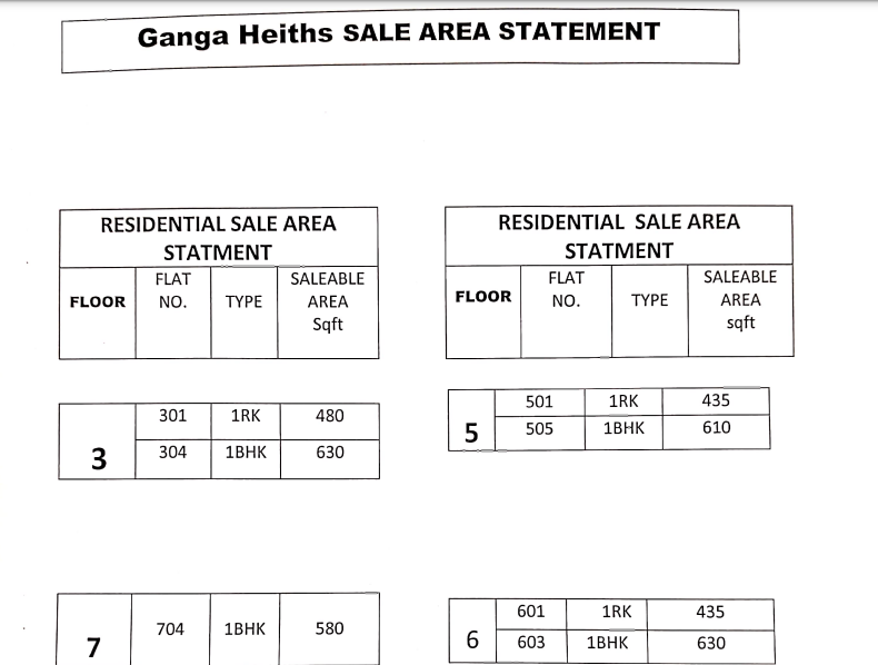 1Bhk Flat for Sale in Mumbai
