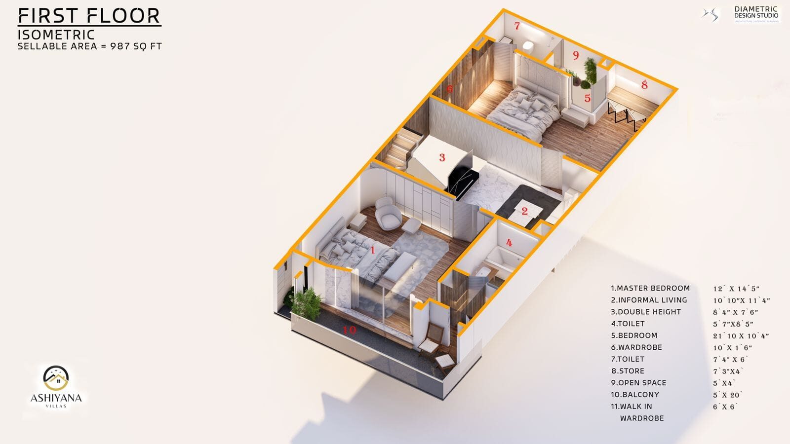 ss3 5 Bedroom Villa for Sale in Noida Extension