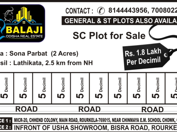 SC Plot for Sale