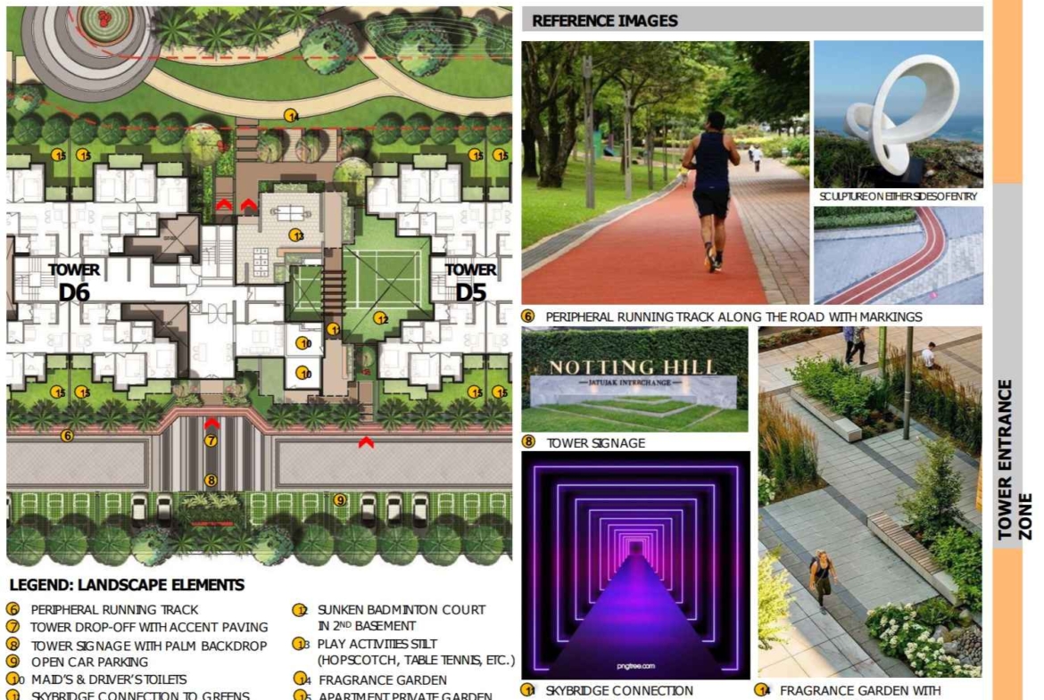 2 Beds 2 Baths – Apartment for Sale in Gaur City, Greater Noida