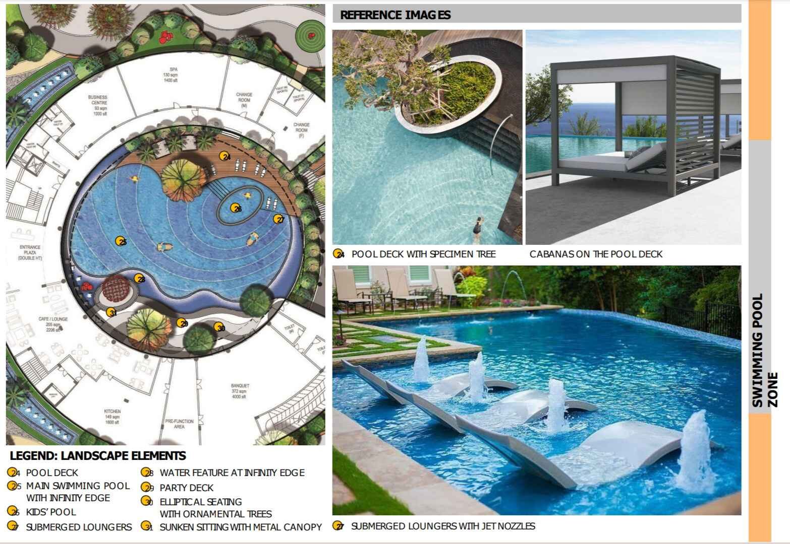 2 Beds 2 Baths – Apartment for Sale in Gaur City, Greater Noida