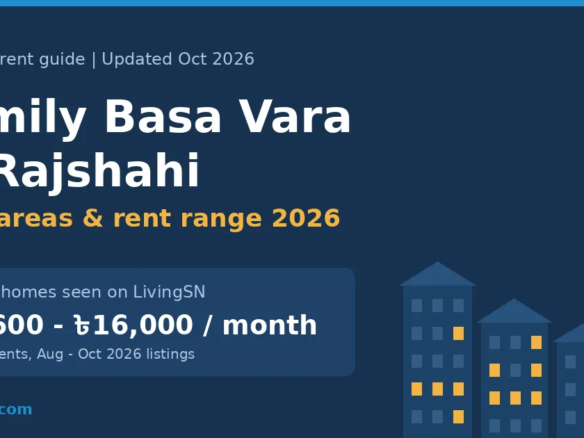 Basa vara in Rajshahi 2026 guide cover showing family home rents from 4,600 to 16,000 taka a month