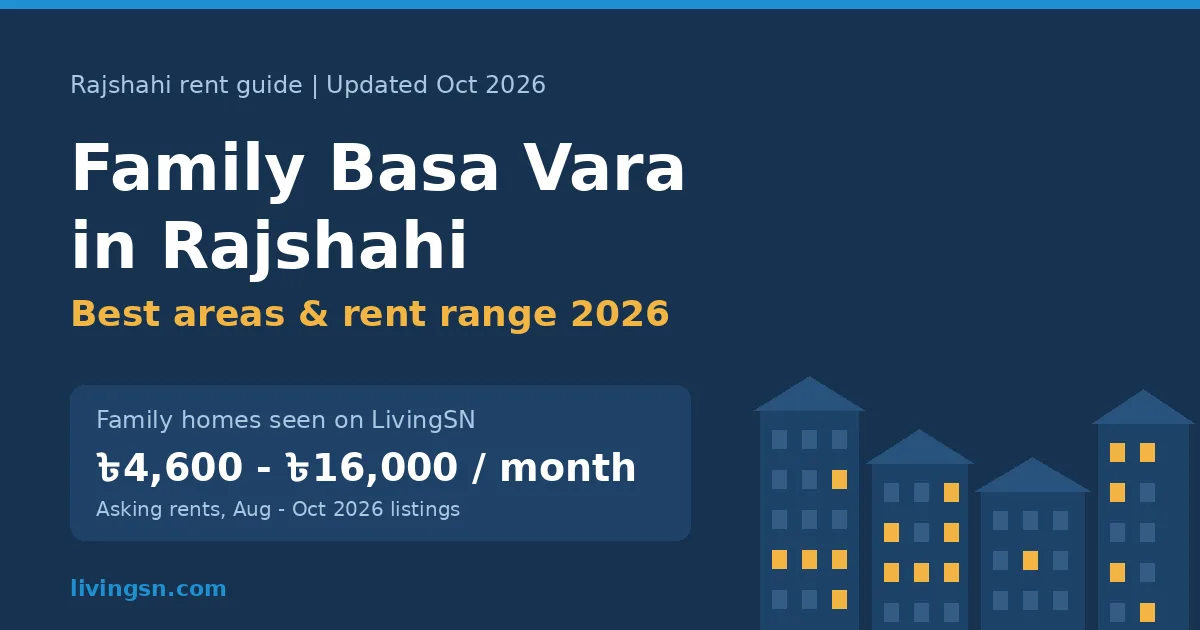 Basa vara in Rajshahi 2026 guide cover showing family home rents from 4,600 to 16,000 taka a month