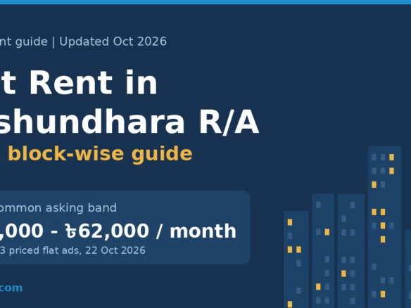 Flat rent in Bashundhara R/A 2026 guide cover showing the common ?45,000 to ?62,000 monthly band